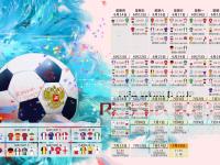 FB赛事直播-詹姆斯之夜，当F1引擎点燃城市街道，存在感如何定义伟大？